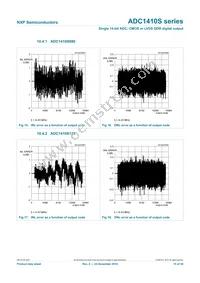 ADC1410S105HN/C1:5 Datasheet Page 15