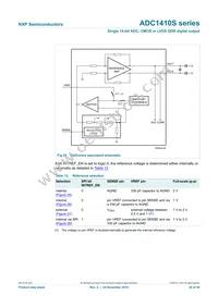 ADC1410S105HN/C1:5 Datasheet Page 20