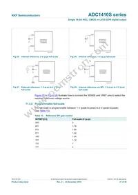 ADC1410S105HN/C1:5 Datasheet Page 21