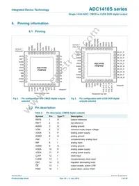 ADC1410S125HN-C18 Datasheet Page 3