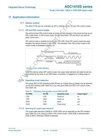 ADC1410S125HN-C18 Datasheet Page 16
