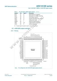 ADC1412D125HN/C1:5 Datasheet Page 5