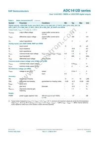 ADC1412D125HN/C1:5 Datasheet Page 9