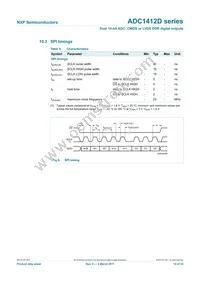ADC1412D125HN/C1:5 Datasheet Page 14