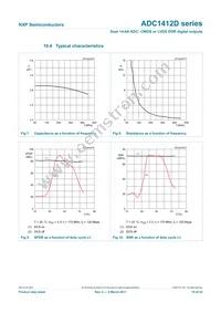 ADC1412D125HN/C1:5 Datasheet Page 15