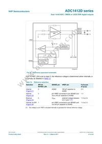 ADC1412D125HN/C1:5 Datasheet Page 21