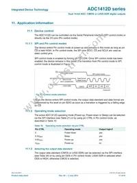 ADC1412D125HN-C18 Datasheet Page 17