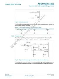 ADC1412D125HN-C18 Datasheet Page 19