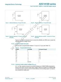 ADC1412D125HN-C18 Datasheet Page 22