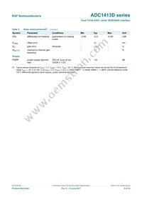 ADC1413D080HN/C1 Datasheet Page 9
