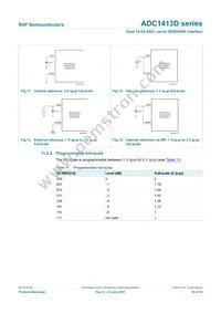 ADC1413D080HN/C1 Datasheet Page 18