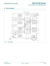 ADC1413D125HN-C18 Datasheet Page 3