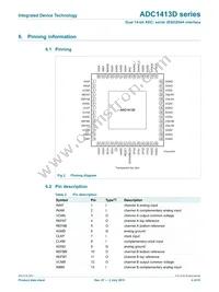 ADC1413D125HN-C18 Datasheet Page 4