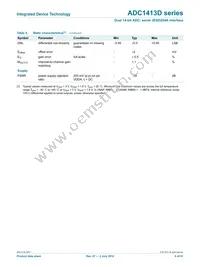 ADC1413D125HN-C18 Datasheet Page 9