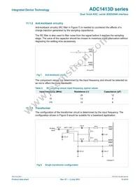 ADC1413D125HN-C18 Datasheet Page 15