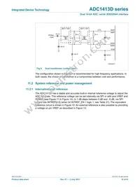 ADC1413D125HN-C18 Datasheet Page 16