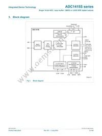 ADC1415S125HN-C18 Datasheet Page 3