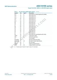 ADC1610S080HN/C1;5 Datasheet Page 4