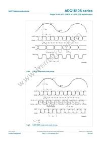 ADC1610S080HN/C1;5 Datasheet Page 12