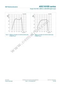 ADC1610S080HN/C1;5 Datasheet Page 15