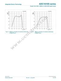 ADC1610S125HN-C18 Datasheet Page 15