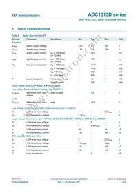 ADC1613D125HN/C1 Datasheet Page 7