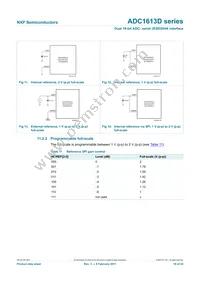 ADC1613D125HN/C1 Datasheet Page 18