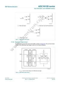 ADC1613D125HN/C1 Datasheet Page 20