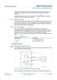 ADC1613D125HN/C1 Datasheet Page 21