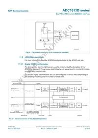 ADC1613D125HN/C1 Datasheet Page 22