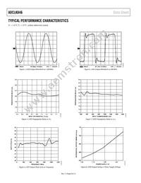 ADCLK846BCPZ Datasheet Page 8