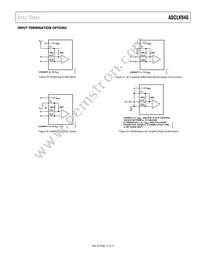 ADCLK946BCPZ-REEL7 Datasheet Page 11