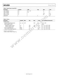 ADCLK950BCPZ-REEL7 Datasheet Page 4