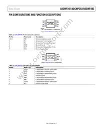 ADCMP392ARZ-RL7 Datasheet Page 5