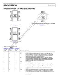 ADCMP563BCPZ-R2 Datasheet Page 6