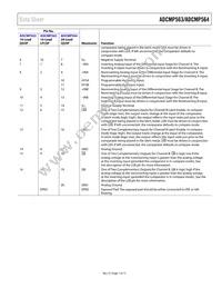 ADCMP563BCPZ-R2 Datasheet Page 7