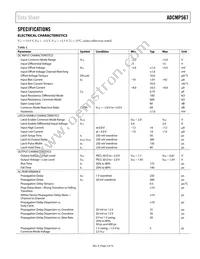 ADCMP567BCPZ Datasheet Page 3