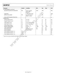 ADCMP567BCPZ Datasheet Page 4