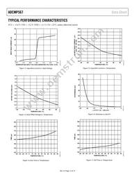 ADCMP567BCPZ Datasheet Page 12