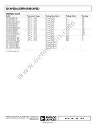 ADCMP600BRJZ-RL Datasheet Page 16