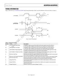 ADCMP605BCPZ-R2 Datasheet Page 5