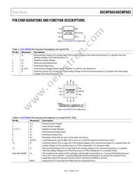 ADCMP605BCPZ-R2 Datasheet Page 7