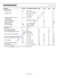 ADCMP606BKSZ-R2 Datasheet Page 4