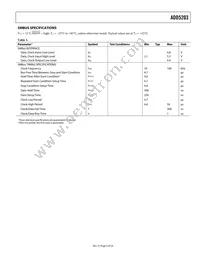 ADD5203ACPZ-RL Datasheet Page 5