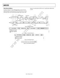 ADD5203ACPZ-RL Datasheet Page 14