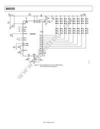 ADD5203ACPZ-RL Datasheet Page 22