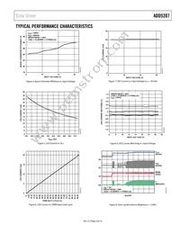 ADD5207ACPZ-RL Datasheet Page 9