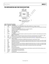 ADD5211ACPZ-RL Datasheet Page 7