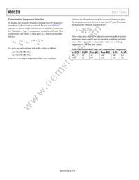 ADD5211ACPZ-RL Datasheet Page 16