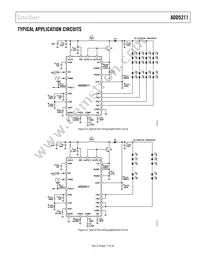 ADD5211ACPZ-RL Datasheet Page 17